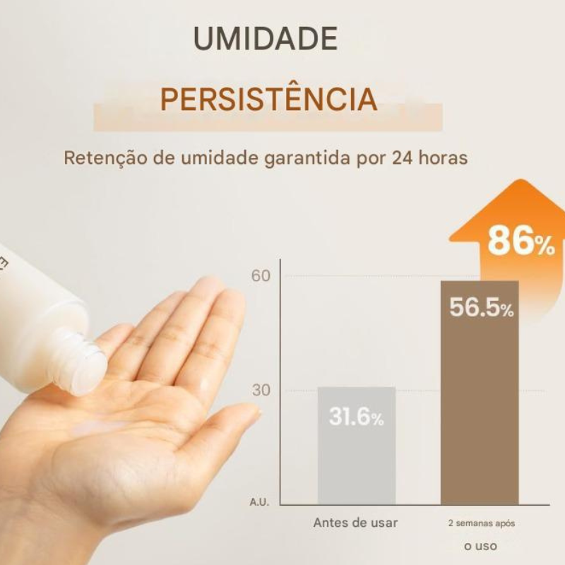 Tônico para Pele TIRTIR – Hidratação, Clareamento e Ação Calmante